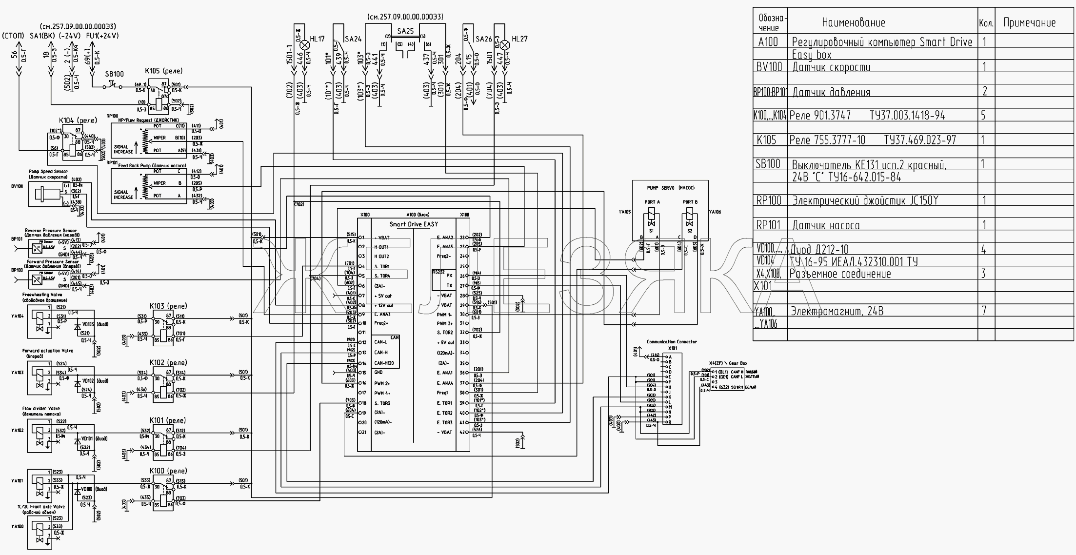 Гс 100у2 схема электрическая