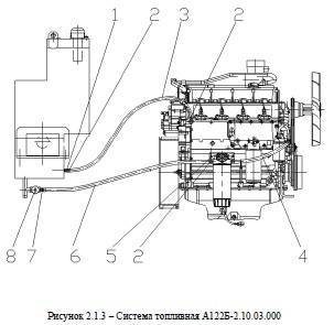 Система топливная А122Б-2.10.03.000 от автогрейдера ДЗ-122Б-1 title=