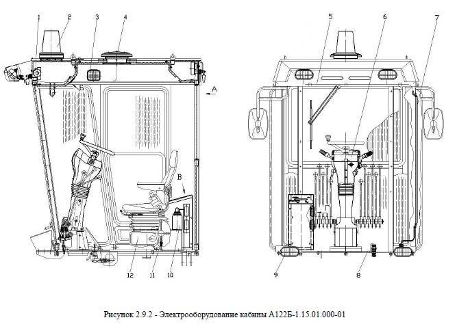 Электрооборудование кабины А122Б-1.15.01.000-01 от автогрейдера ДЗ-122Б-1 title=